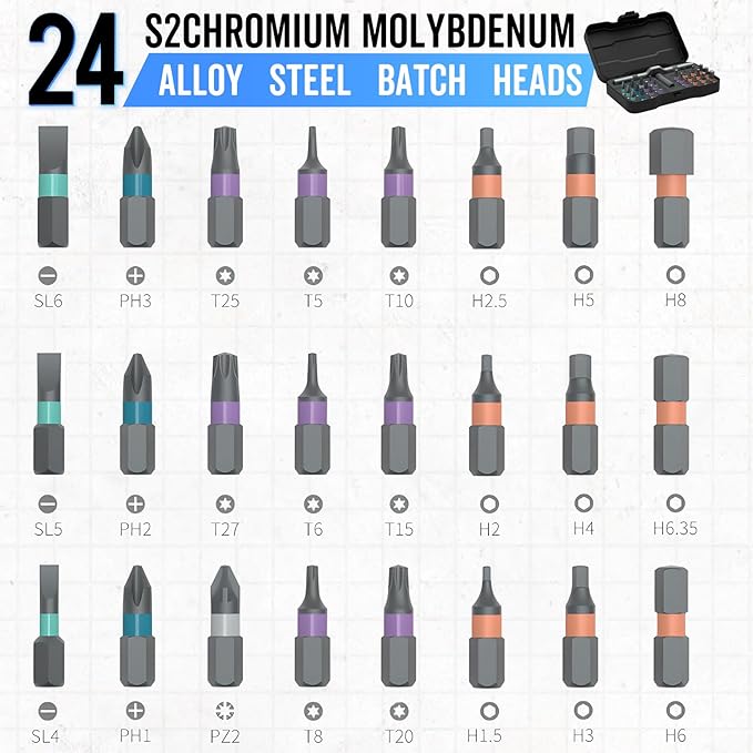 DIY Screwdriver 24 in 1, 2026 Upgrade Multi Bit Magnetic Screwdriver Set Multifunctional Toolbox, 24 in 1 multifunctional household wrench screwdriver tool combination set (1)