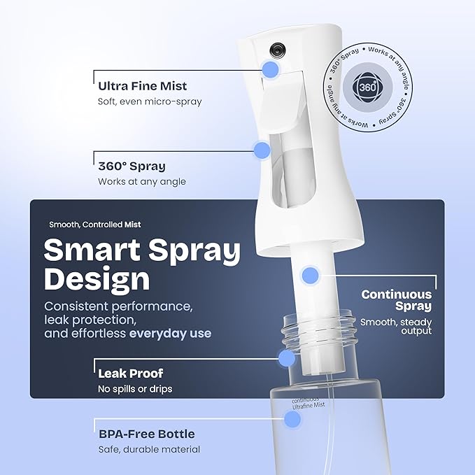 Continuous Spray Bottle for Hair 2 Pack – Fine Mist Water Sprayer 10oz (300ml), Refillable for Hair Styling, Continuous Mist for Plants, Cleaning, Skincare & Petcare, BPA-Free, Leak-Proof, 360° Mist