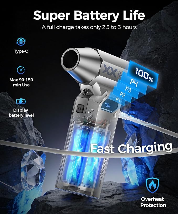 Compressed Air Duster-280000 RPM Super Powerful Electric Air Duster,4-Gear Adjustable PC Cleaning Kit with LCD Screen & LED Light,Fast Charging Air Blower for PC,Keyboard,Car,Home