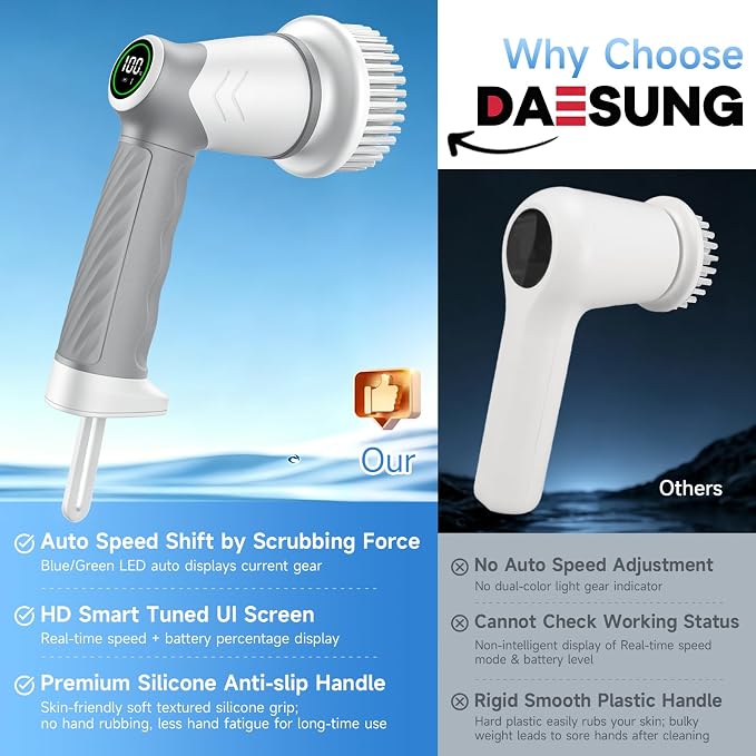 DAESUNG Electric Spin Scrubber, New Electric Bathroom Brush with 7 Replaceable Heads, Power Scrubber with LED Display, Electric Scrubbers for Cleaning Shower, Tile, Grout, Sink