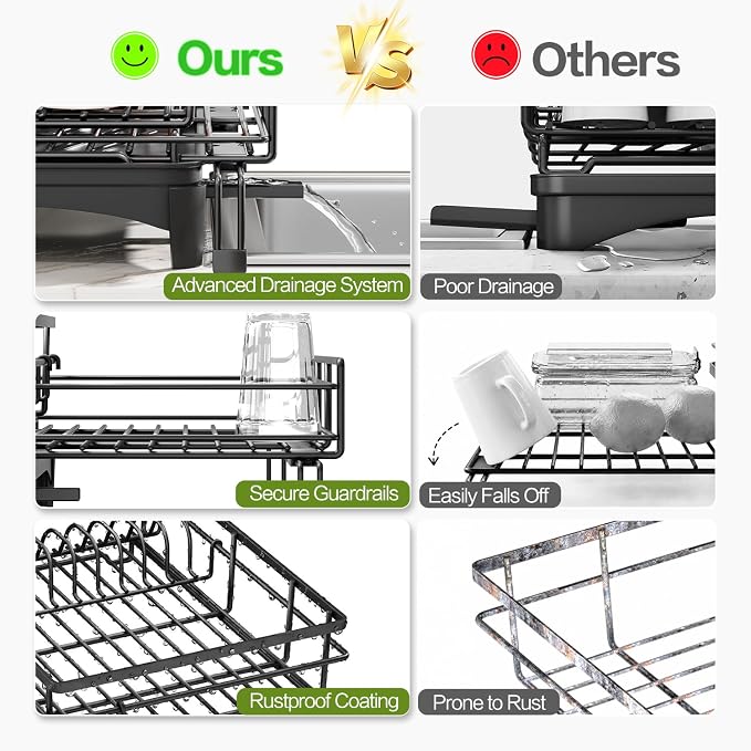 Expandable Over Sink Dish Drying Rack (12.6"-20.5"), Rustproof Metal Dish Drainer with Auto-Draining Tray & Utensil Holder, Large Capacity Sink Organizer for Kitchen Counter, Fits Most Sinks - Black