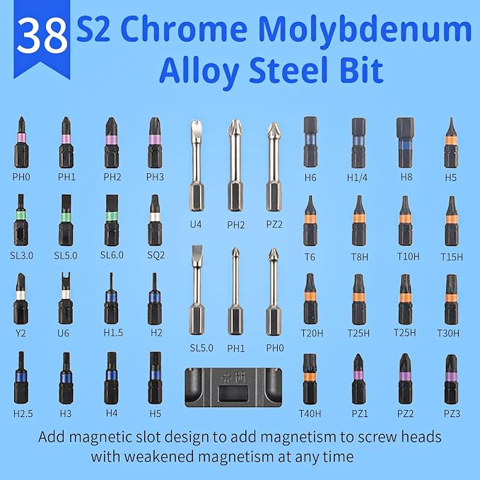 2026 New 42 in 1 Magnetic Screwdriver Set, DIY Ratchet Screwdriver Set with Detachable Handle, Portable Compact Repair Tool Kit for Furniture Laptop Electronicsv Bicycle