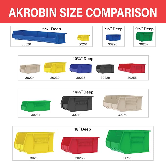 Akro-Mils 30210 AkroBins Plastic Storage Bins, Space-Saving Stackable Bins for Garage, Pantry, Craft Organization, 5" x 4" x 3", Clear, 24-Pack