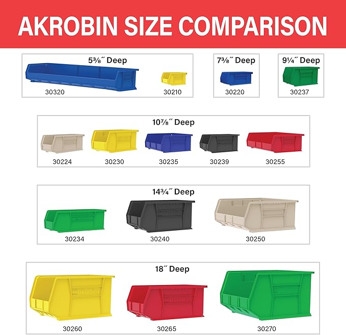 Akro-Mils 30230 AkroBins Plastic Storage Bins, Space-Saving Stackable Bins for Garage, Pantry, Craft Organization, 11" x 5" x 5", Black, 12-Pack