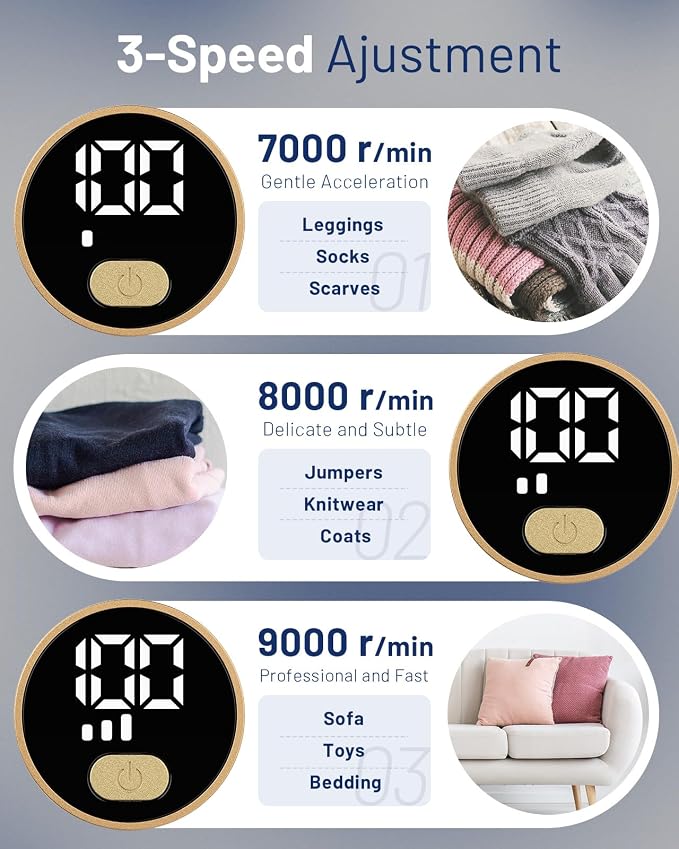 BEAUTURAL Fabric Shaver and Lint Remover, Rechargeable Sweater Defuzzer | LED Display, 3-Speed Settings, 6 Leaf Blades, Portable Pilling Remover for Clothes, Furniture, Blankets