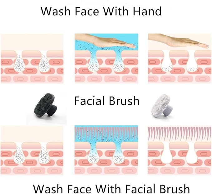 Face Scrubber 2Pack Silicone Face Scrubber for Men, Facial Cleansing Brush Silicone Face Wash Brush Manual Waterproof Cleansing Skin Care Face Brushes for and Exfoliating