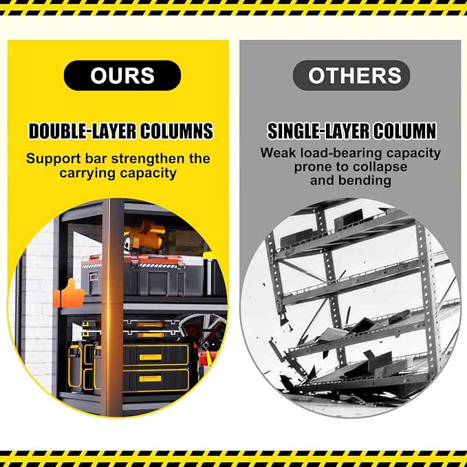 Set of 3 Garage Shelving - 2050 lbs 5 Tier Storage Shelves, Adjustable Heavy Duty Metal Shelving Unit and Storage Large Rack, Utility Steel Shelf for Warehouse Industrial Pantry Basement 71"x46"x20"