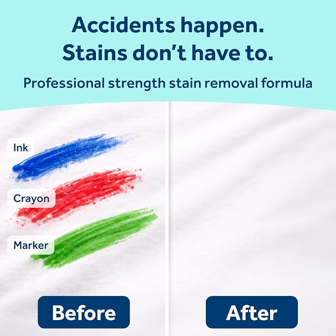 Carbona Stain Devils #3 (1.7 Fl Oz), Targeted Spot Cleaner for Ink, Marker & Crayon Stains, Safe on Skin & Washable Fabrics
