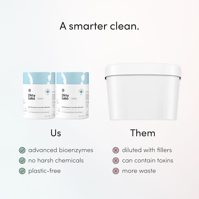 Dirty Labs | Scent Free | Bio Enzyme Laundry Booster | 2-Pack = 96 Loads | Hyper Concentrated | High Efficiency & Standard Machine Washer | Nontoxic, Biodegradable | Stain & Odor Removal Booster
