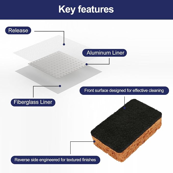 BONCART 8.6Oz Drywall Patch Repair Kit – Professional All-in-1 Tool Set | Includes Scrapers, Sandpaper, Putty Knife, Texture Sponge, Gloves, And Aluminum Patches. For Fast Wall Hole Repair