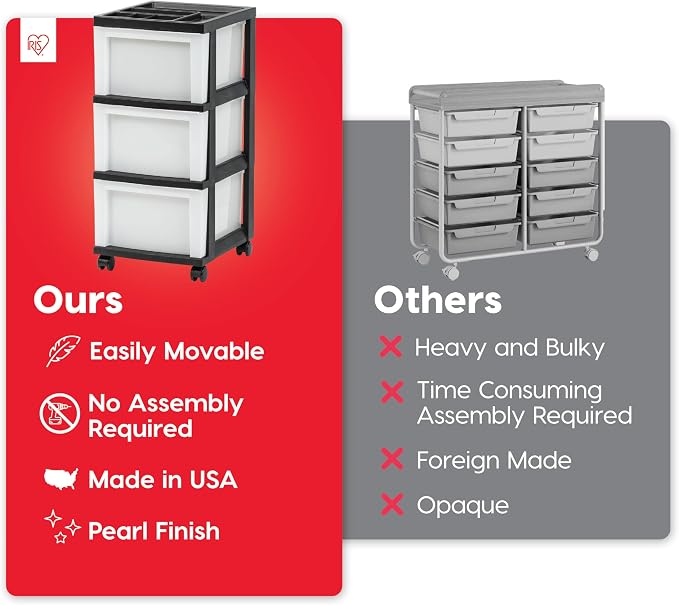 IRIS USA 3-Drawer Rolling Storage Cart, Black/Pearl | Keep craft supplies, office essentials, classroom items, and accessories organized with easy-access drawers for daily use