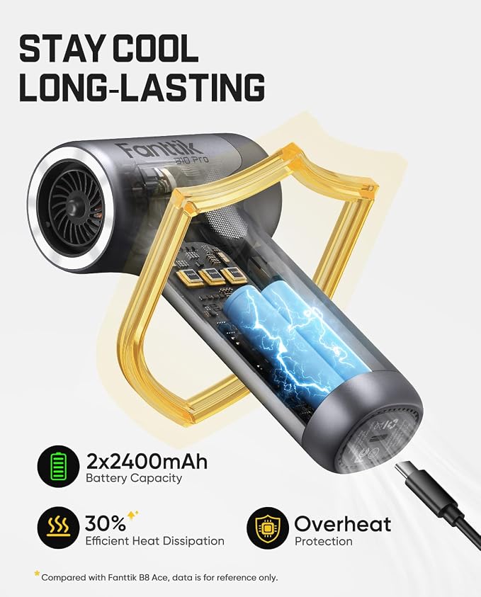 Fanttik B10 Pro Electric Air Duster (Sliver) | 110,000RPM Brushless Motor, One-Tap Booster, 3-Speed Adjustable Control for PC, Keyboard & Electronics