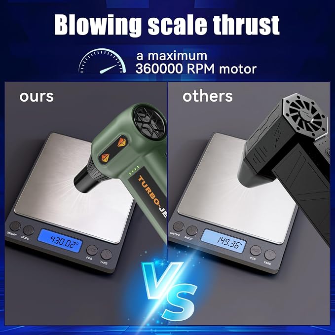 Compressed Air Duster 360000RPM Electric Air Duster Variable Speed 430G 4 Gear Adjustable Rechargeable Cordless Jet Dry Blower Turbo Fan Dryer Air Blower Mini Car Vacuum Cleaner Small Green