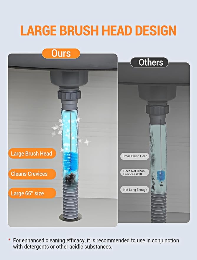 Flexible Long Drain Brush Set, with Double Ended and Stainless Steel Tube Cleaning Brushes Stainless Steel Long Tube Cleaning Brushes for Kitchen, Sink, Drain Pipe and Long Pipe Cleaning