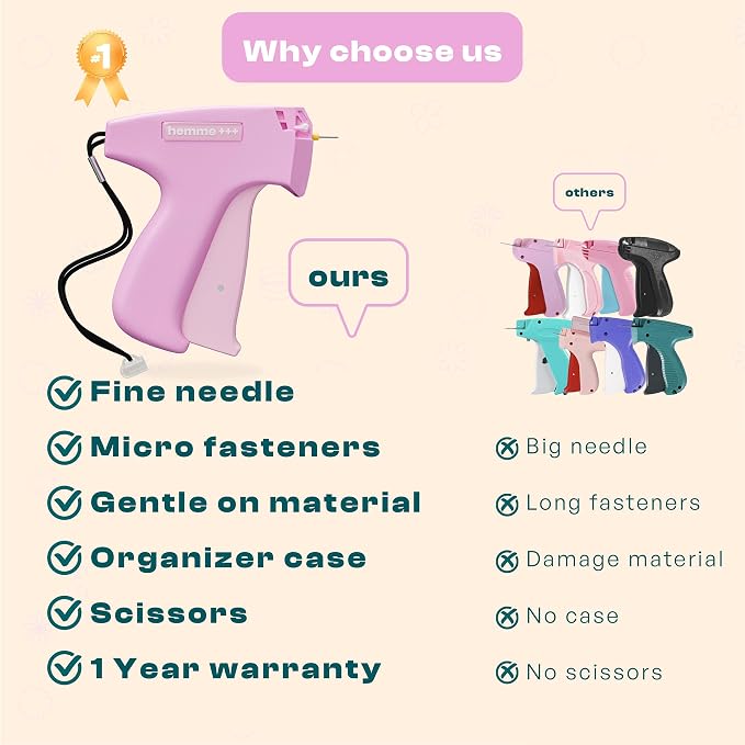 Stitch Gun for Clothes, Tagging Gun for Clothing w/2000 Clear/Black Micro Tags Scissors Case, Stitchy Quick Clothing Fixer Gun, Clothing Stitch Gun Micro, Quick Fix, Hemming Tool, Hem Gun