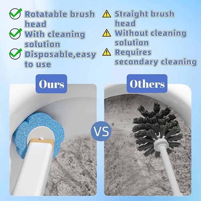 Disposable Toilet Brush with 36 Refills,Toilet Bowl Cleaner,Toilet Cleaning Supplies,Wall Mounted Toilet Wand Brush Kit with Holder for Bathroom Cleaning & Hygiene Bathtub Maintenance