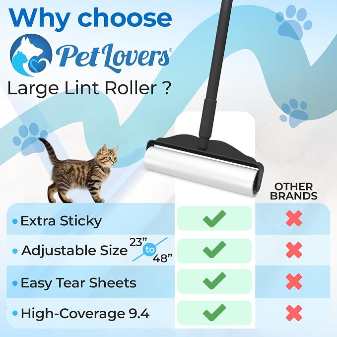 PetLovers Large Lint Roller with 3 Refills – 360 Total Sheets for Tackling Pet Hair, Extra Large Floor and Carpet Roller for Homes with Pets, Perfect for Floors, Furniture, and Loving Pet Owners