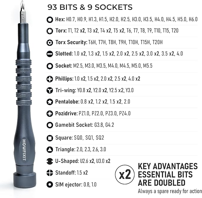 PRO MAX 106-in-1 Precision Screwdriver Set for iPhone, Smartphone, MacBook, Laptop, Tablet, Camera, Switch, PS5, Xbox, Game Console & Controller Repair