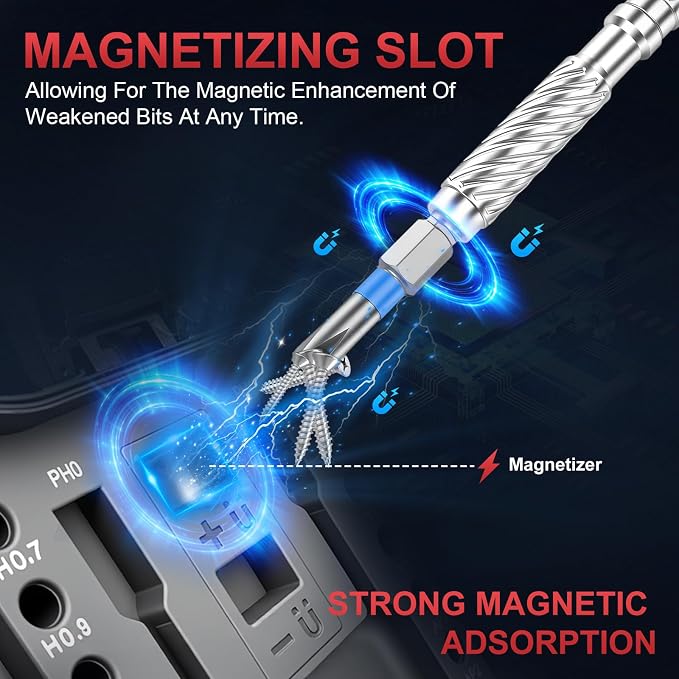 115-In-1 Magnetic Screwdriver Set Ratchet Screwdriver Set S2 Steel Drill Bits Multi-Functional Compact Repair Tool Kit Suitable for Furniture Precision Appliances Bicycles Ideal Gift for Men