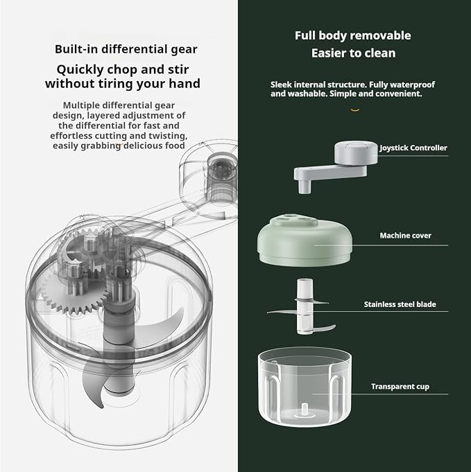 3-Speed Manual Food Chopper-Hand Crank Vegetable Chopper & Garlic Mincer for Effortless Dicing of Onions, Nuts, and Salsa - Compact Kitchen Gadget (250ML)