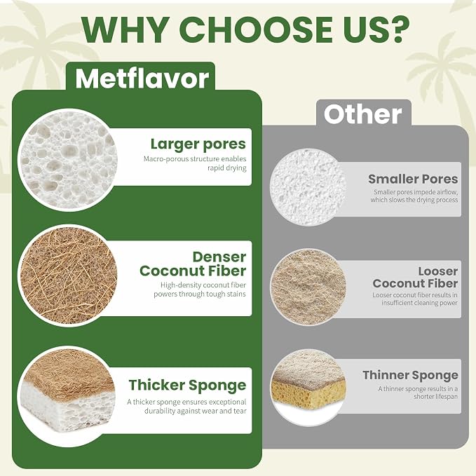 Metflavor Kitchen Sponges, 24 Count, Natural Non-Scratch Cellulose Sponge with Coconut Scrubber for Dishes, Biodegradable & Compostable, Non Toxic Cleaning Sponges for Kitchen, Bathroom, Household