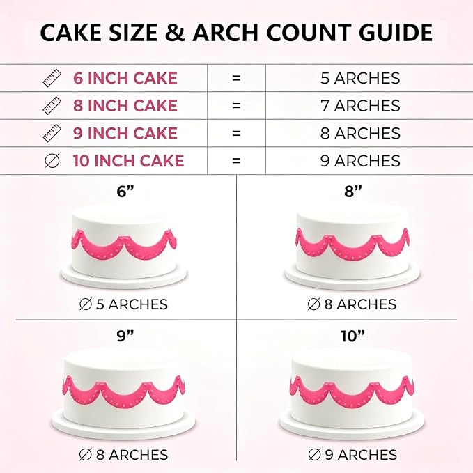 2 PCS Cake Arch Guide Tool, ABS Cake Decorating Tools, Cake Ruffle Marker for 6"-10" Cakes, for Baking Enthusiasts & Beginners