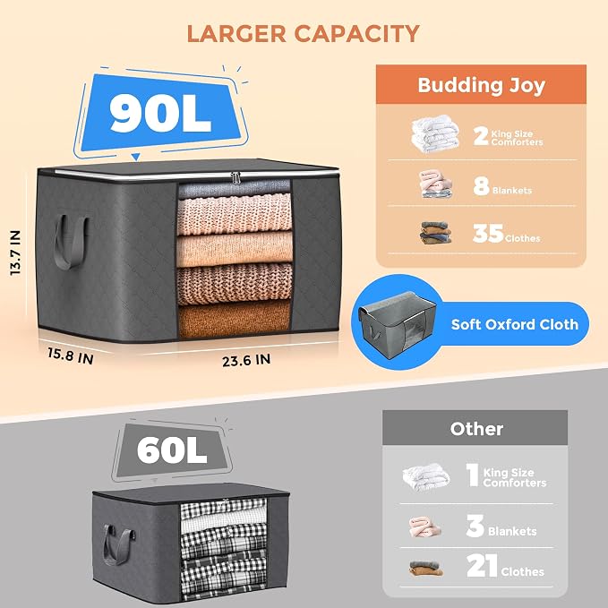90L Large Storage Bags, 10 Pack Clothes Storage Bins Closet Organizers | Foldable Storage Containers, with Reinforced Handle, for Clothing, Blanket, Comforters, Bed Sheets, Pillows and Toys,Gray