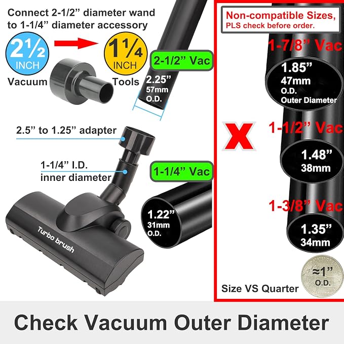 Turbo Brush Head Shop Vac Accessory 1.25" with 2.5" Hose Adapter, 1-1/4" 2-1/2" Shopvac Attachment for Wet Dry Vacuums, Ideal for Pet Hair Removal on Carpets Area Rugs Hardfloors