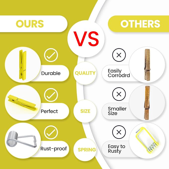 50PCS Colored Wooden Clothespins 2.9 Inch Color Clothes Pins for Pictures | Colorful Close Pins Wood for Photos Classroom School Decoration Craft Cheer, Yellow