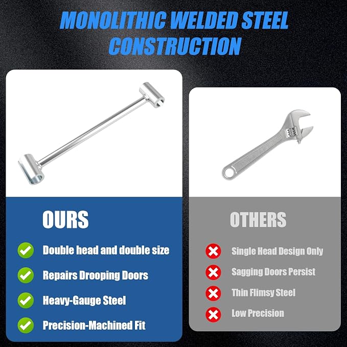 14-19mm (0.55-0.75in) Door Hinge Adjustment Tool - Heavy-Duty Hinge Adjustment Wrench, Door Gap Adjustment Tool for Flag Hinges Only, Ideal for Home Door Repair and Residential Door Hinge Tool