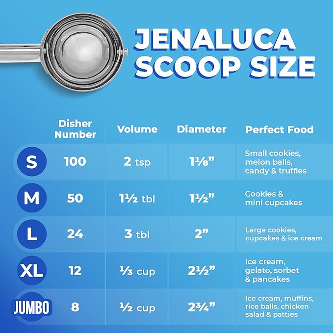Jenaluca Melon Baller - Mini Cookie Scoop,Cupcake,Cookie Dough Scoop, Disher, Tablespoon Scooper, Baking - 18/8 Stainless Steel (Gift Pack, Small)