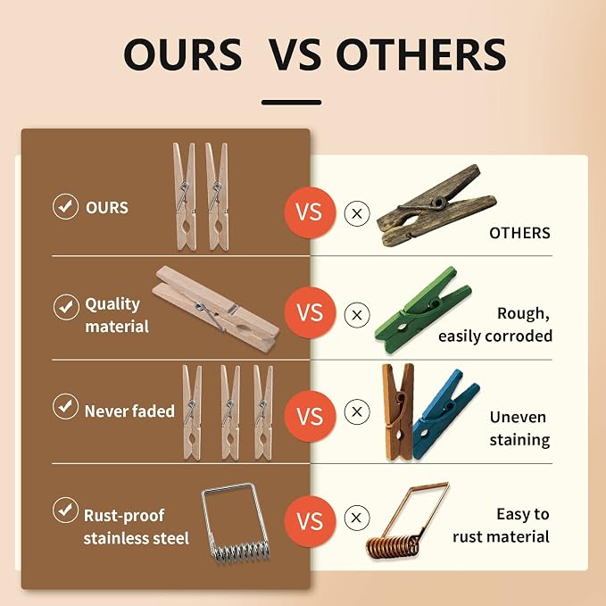 50 Pack Clothes Pins Wooden 2.9 Inch Wood Clothespins Large Heavy Duty | Close Pins for Crafts DIY Laundry Classroom Decoration Hanging Photos, 2-7/8" Clips Natural Wood & Rust Resistant Springs