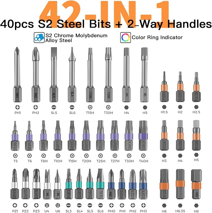 42 in 1 Multitool Set, Repair Tool Kit, Detachable Allen Wrench Ratchet Set | Compact, Wrist Friendly, 80% Energy Saving, for Tight Spaces, Bicycle Maintenance, Home Improvements, General Household Fixes