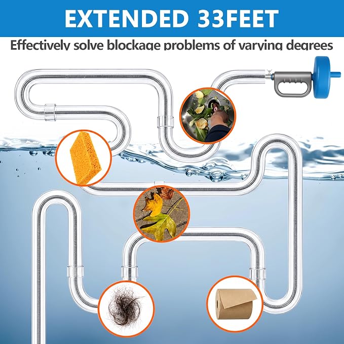 Drain Snake 5Set-33Ft Drain Clog Remover,62inch Heavy Duty Plumbing Snake,20inch Hair Clog Remover,Gloves for Bathtub,Toilet,Sewer,Kitchen Sink,Drainage Pipe(Blue)