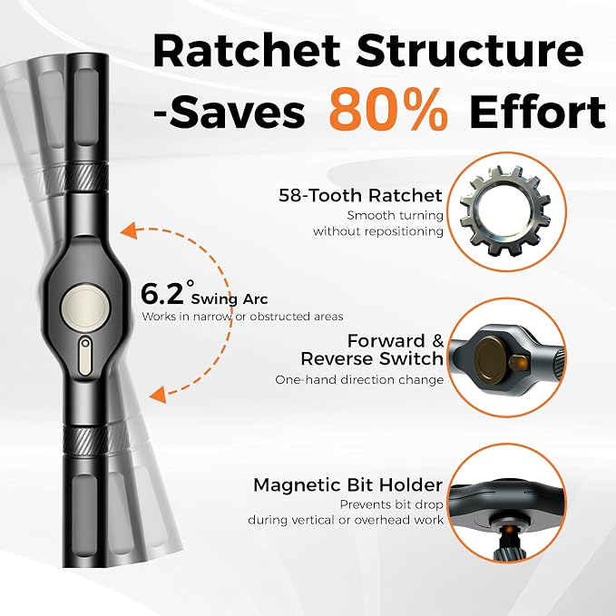 42in1 Magnetic Ratchet Screwdriver Kit for Home DIY | S2 steel bits, storage case, detachable T-handle, for computer, bicycle, furniture, DIY