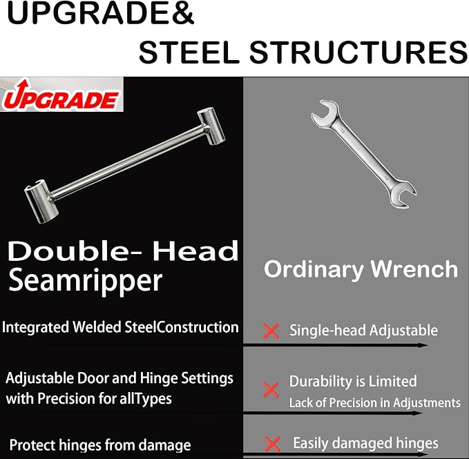 Industrial Door Hinge Gap Adjusting Wrench Tool Kit, Sliver, Steel, Plated, 14-19mm & 23-25mm Hinge Gap Adjusting Wrench