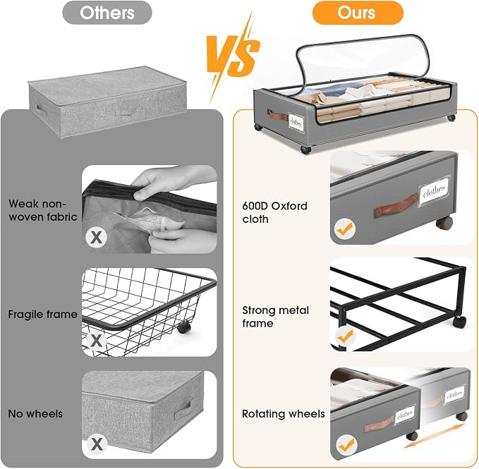 SpaceHacks Under Bed Storage with Wheels 3Pack Underbed Storage with Clear Window&Label Under Bed Drawers Large Capacity Rolling Under Bed Storage for Clothes,Shoes, Blankets (Light Grey)