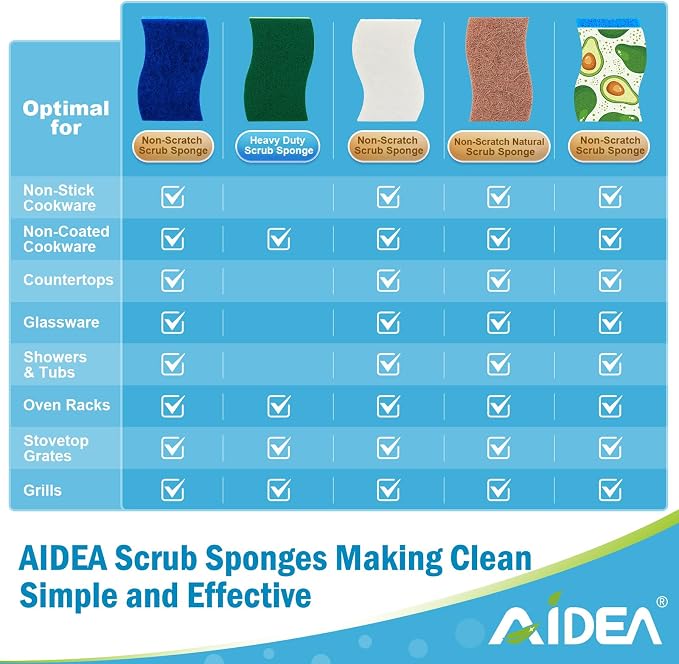 AIDEA Non-Scratch Scrub Sponge-6Count, Sponges Kitchen, Sponges for Dishes | Cleaning Sponge for Non-Stick Cookware, Cleaning Power for Kitchen, Bathroom, Household