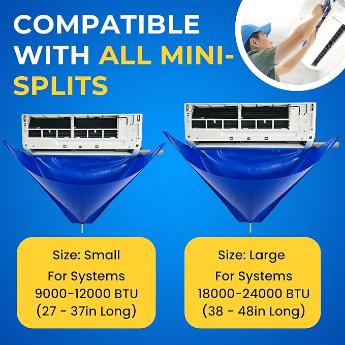Oiktylr Mini Split Cleaning Kit with 2L Pressure Sprayer, Fits 27-37in | Waterproof & Leakproof AC Cleaning Kit Bag, Reusable, Durable PVC, Fits Systems 9,000-12,000 BTU Air Conditioner Unit