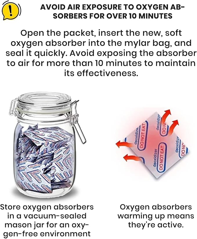100pcs Mylar Bags for Food Storage - Extra Thick 10 Mil - Includes Gallon/Quart/Pint Sizes with 400cc Oxygen Absorbers - Zip Resealable Storage Pouches - Bolsas Mylar