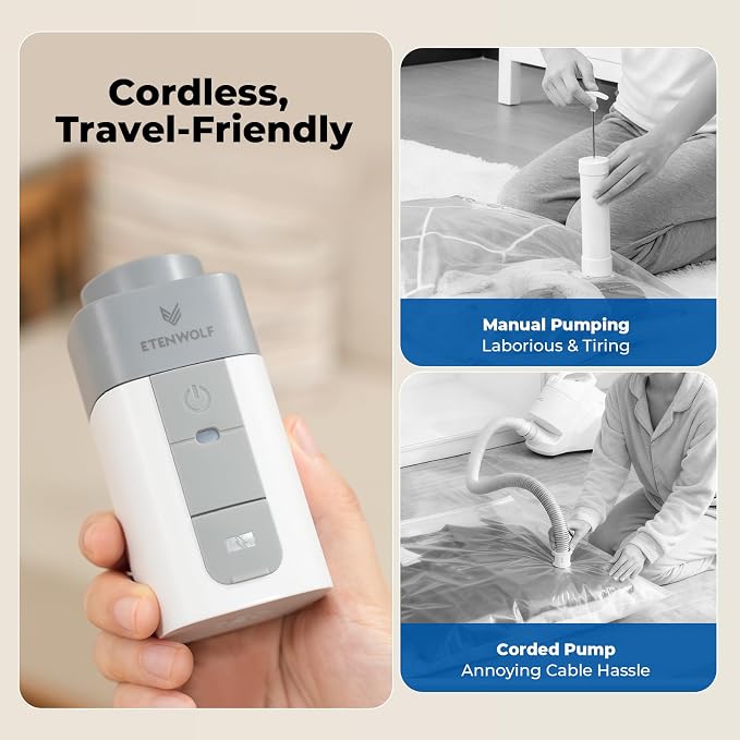 ETENWOLF 4 Combo Vacuum Storage Bags for Travel with Wireless Pump | Vacuum Seal Bags for Clothing Travel, Compression Packing Bags for Clothes and Blankets, Space Saver Bags in Carry-On Sizes