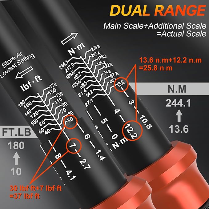 Upgraded Torque Wrench Set 8PCS, 1/4 3/8 1/2 inch Drive Click Torque Wrench, 10-230in.lb, 5-50ft.lb, 10-180ft.lb, 72-Tooth Dual Scale, ±3% Accuracy, 5 Adapters, for Bike, Moto, Car Repair and Maint