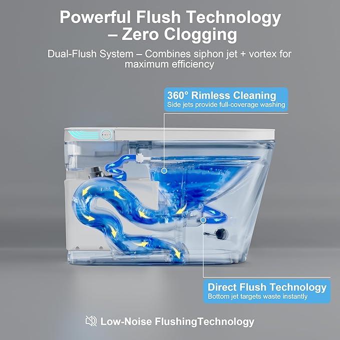 Smart Toilet with Bidet, Heated Seat, Auto Flush, Auto Soft-Close Seat & Lid, Foot Sensor, Warm Water Wash&Air Dry, Tankless Electric One Piece Toilets for Bathroom with Siphon Dual Flush