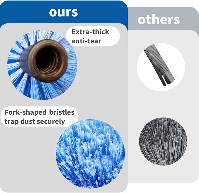 Screw on Webster Cobweb Duster Head for Pole,Spider Web Remover Brush, Cobweb Duster Head Attachment,Fits Standard 3/4 inch Threaded Poles(Big, Blue)