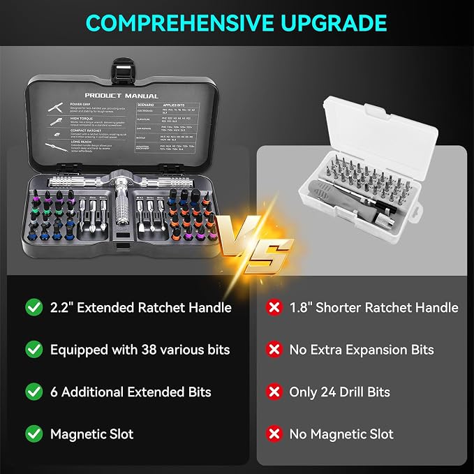 40-in-1 Precision Magnetic Ratchet Screwdriver Set with Case, Multi-Bit Screwdriver Kit with Torx & Hex Bits for Electronics Repair, Furniture Assembly & Home DIY (40PCS)