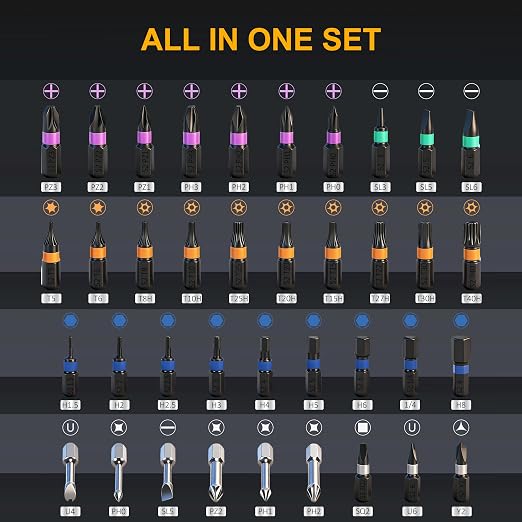 40 in 1 Magnetic Ratchet Screwdriver Set, Multi Bit Magnetic Ratcheting Screwdriver Set with Detachable Ratchet Handle, Repair Tool Kit for Computer Bicycle Furniture DIY
