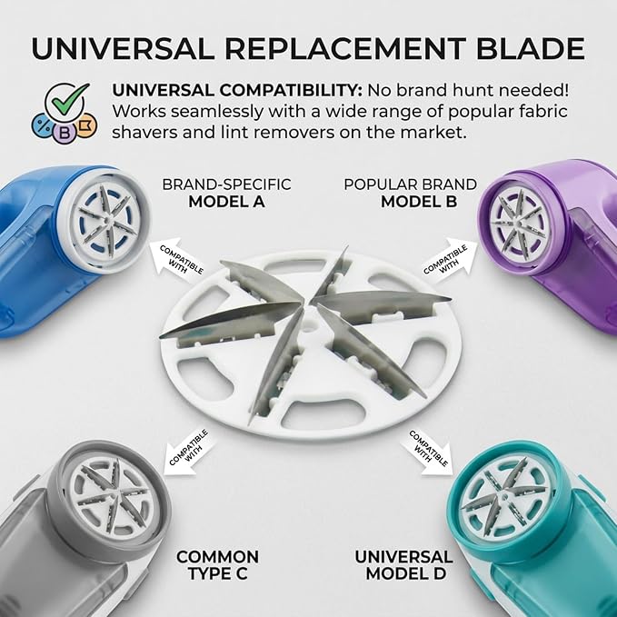 5-Pack Fabric Shaver Replacement Blades, 57mm Alloy Pill Shaver 6-Blade Head for Efficient Lint & Pill Removal
