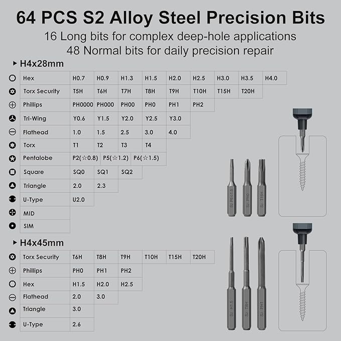 STREBITO Mini Electric Screwdriver Set, 70 in 1 Small Electric Screwdriver | 64 S2 Preicison Bits, 5 Torque Settings, 4 LED Lights, Mini Power Screwdriver Repair Tool Kit for Computer PC, Electronic, RC