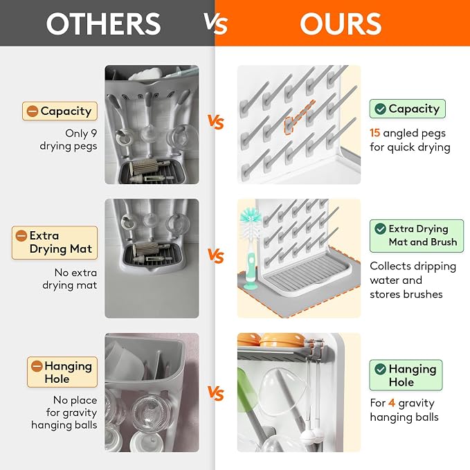 Lifewit 15-Hooks Baby Bottle Drying Rack with Drain Mat & Brush, BPA Free | Vertical Bottle Storage Organizer, Stand-Up Dryer Holder for Pacifiers, Pump Parts, Baby Stuff, Newborn Essentials Must Haves