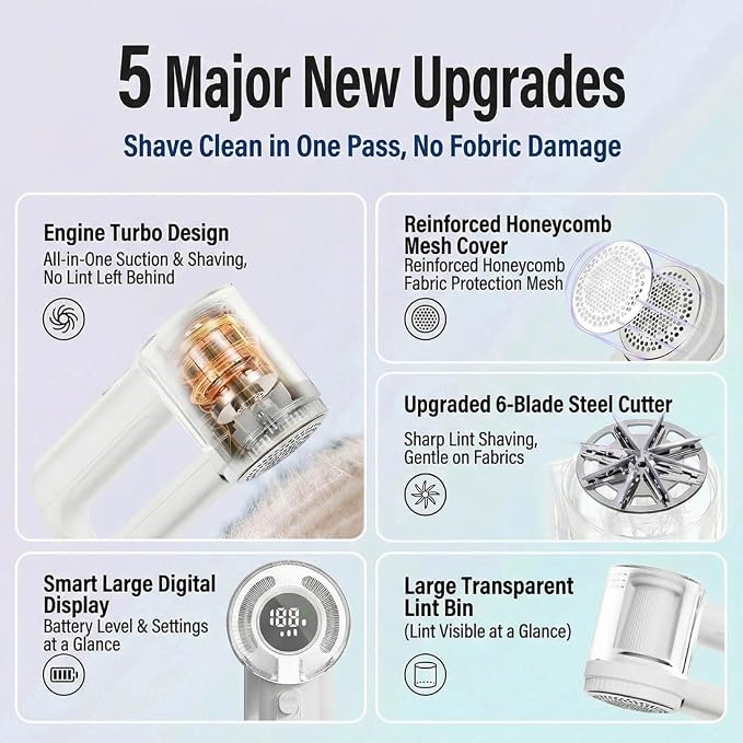 Fabric Shaver Rechargeable, 2-in-1 Lint Remover for Clothing, Furniture, Sweater with 6-Blade, 200ml Container, LED Display, 2000mAh Type-C, 3-Speed Lint Shaver Eliminates Fuzz & Pilling (Black)